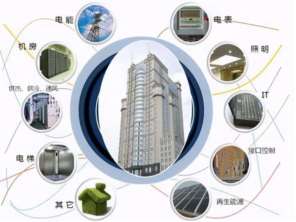 ¥���Կ�ϵͳ