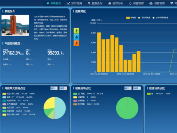 ��Դ����ϵͳ