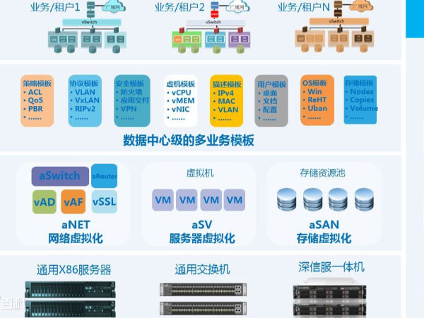 ���ں�.���簲ȫ