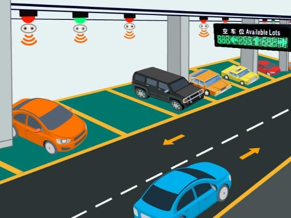 ��λ����ϵͳ