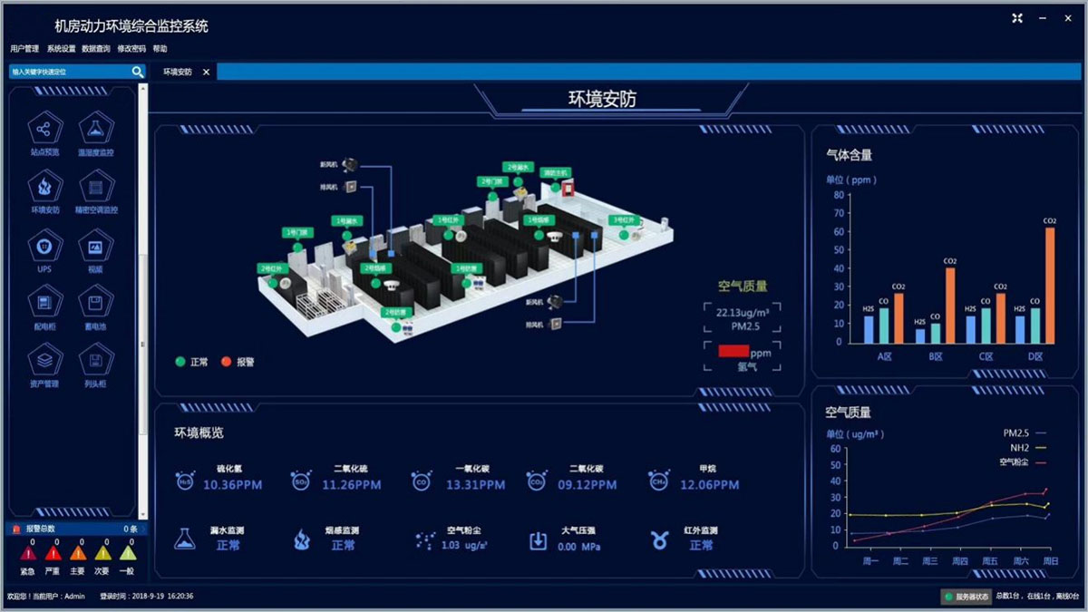 �������ϵͳʾ��ͼ